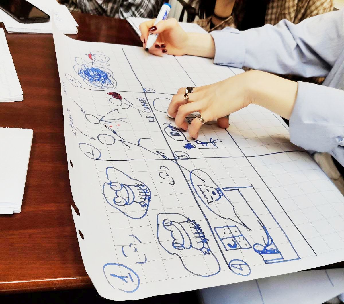 Робота учасників тренінгу над сюжетами власних інформаційних продуктів.jpg